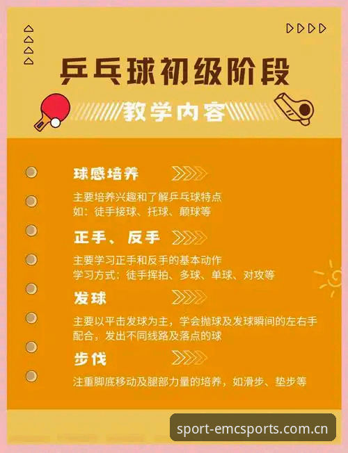 易倍注册 资深行业观察者亲述易倍体育平台注册实战:从入门到精通的完整指南